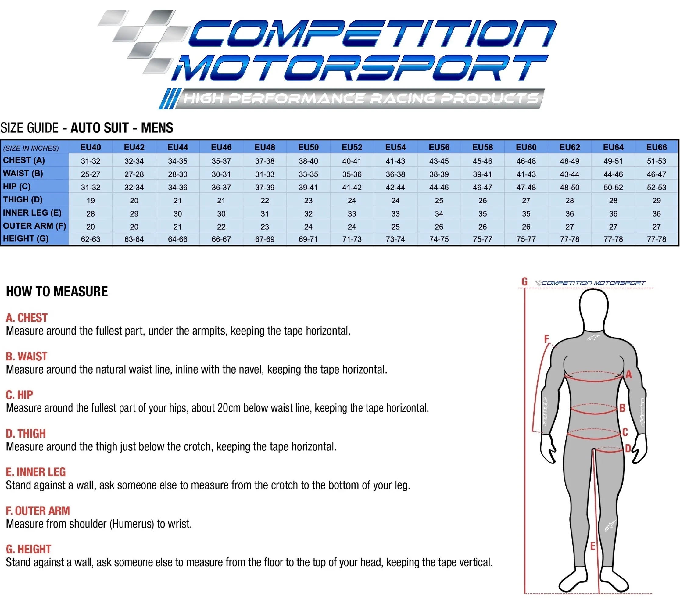 Alpinestars GP Pro Comp v2 Boot Cuff Driver Race Suit