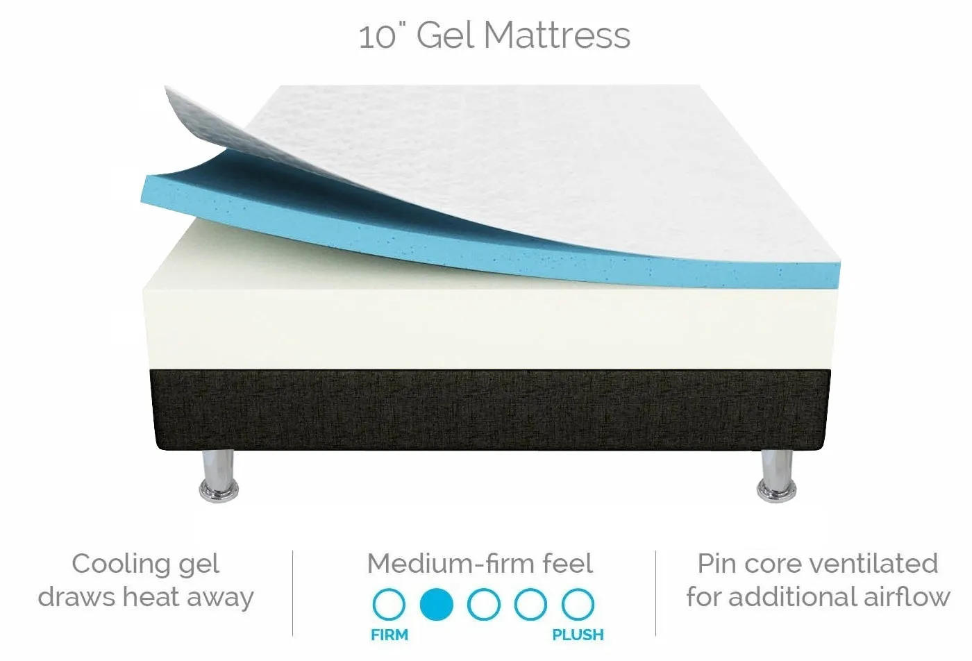 Gel Memory Foam King Mattress with Temperature Regulation