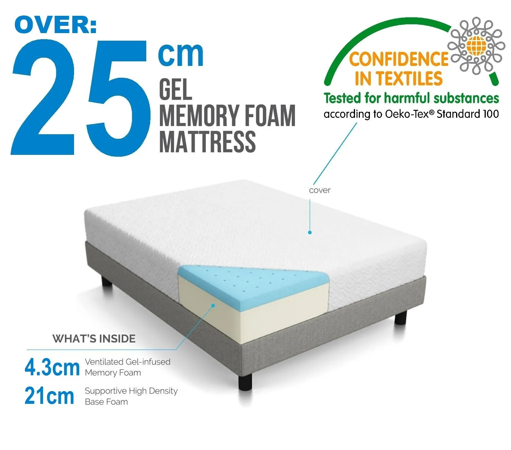 Gel Memory Foam King Mattress with Temperature Regulation