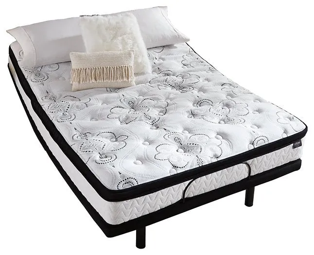 Mt Dana Firm Mattress Set