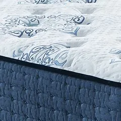 Mt Dana Firm Mattress Set