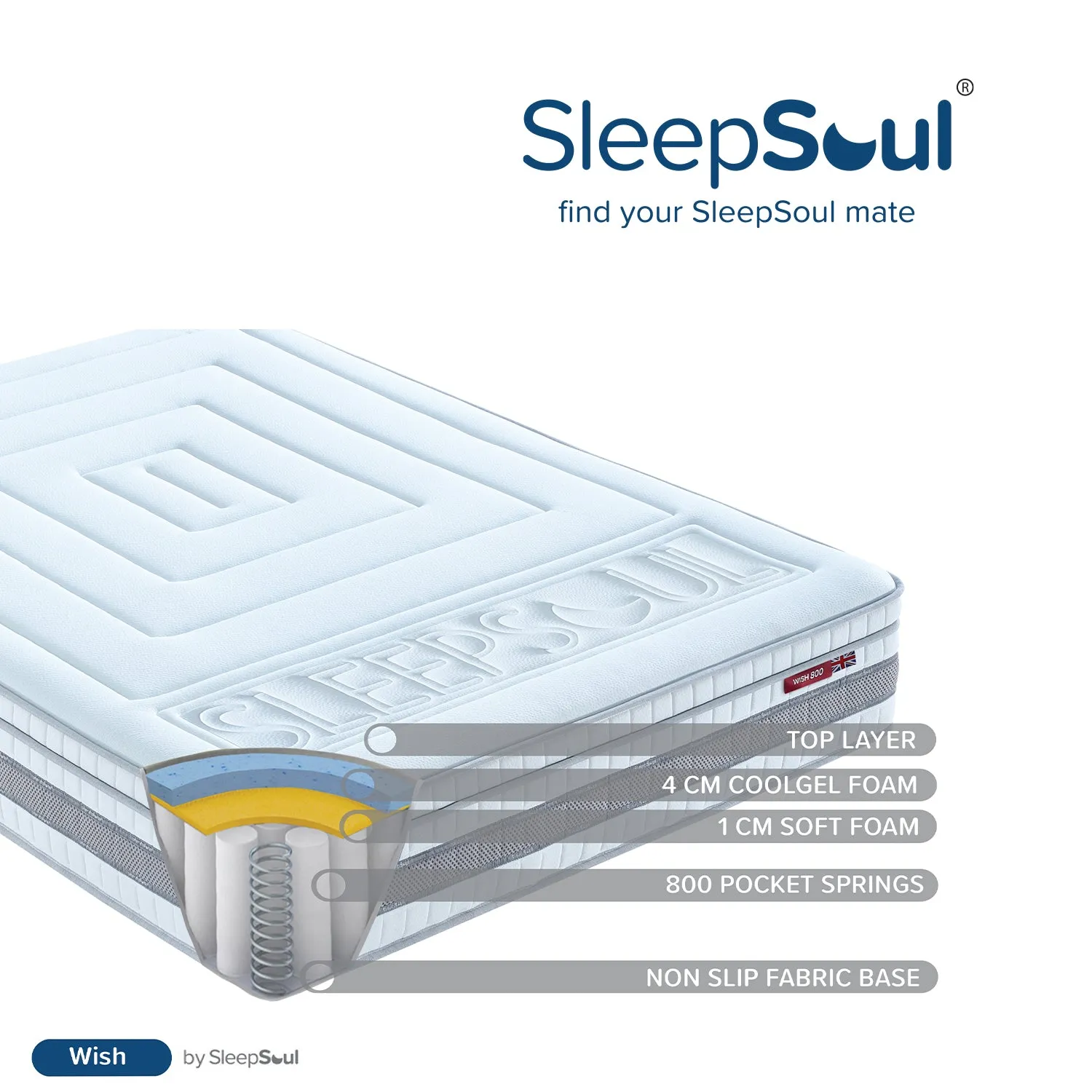 SleepSoul Wish 800 Memory Cool Gel Mattress 200x200